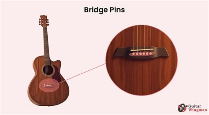 Are acoustic guitar bridge pins the same size