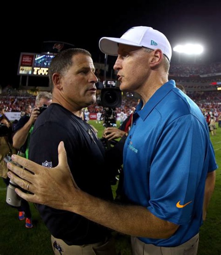 Greg Schiano’s Net Worth, Biography, Career, Awards, Fact and Life Story