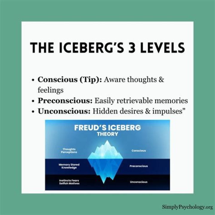 Michael Iceberg Net Worth, Income, Salary, Earnings, Biography