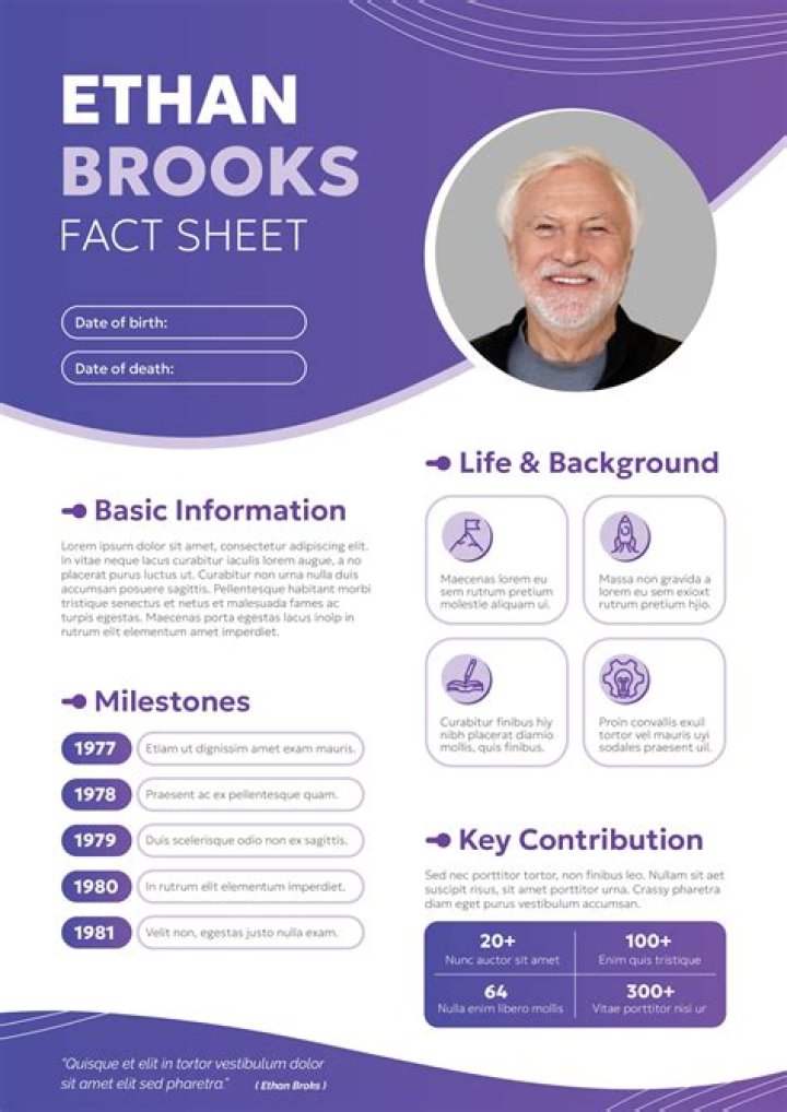 Steven Bochco’s biography, fact, career, awards, net worth & life story